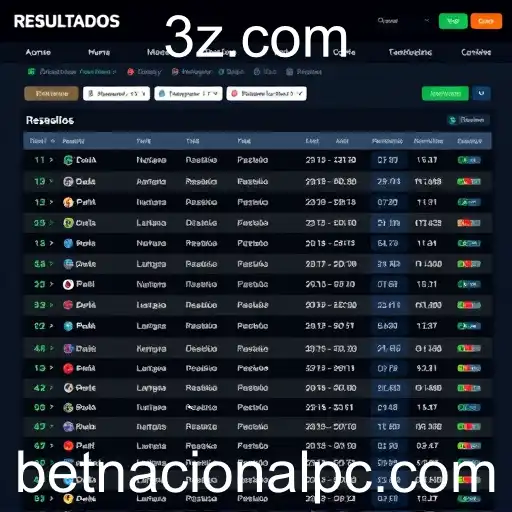 Crescimento dos Sites de Jogos Online em 2025